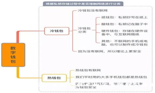 虛擬貨幣的崛起:區(qū)塊鏈技術(shù)如何重塑我們的未來