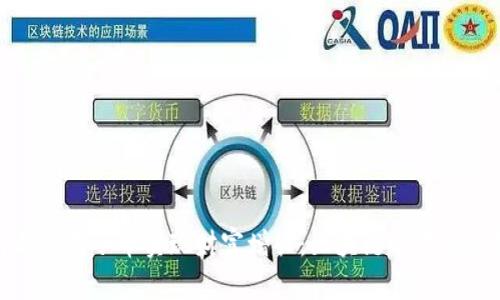 如何利用夾子幣實(shí)現(xiàn)財(cái)富增長(zhǎng):區(qū)塊鏈時(shí)代的新機(jī)遇