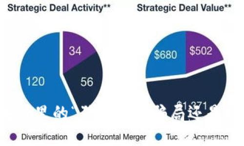 區(qū)塊鏈里的“狗屎幣”：騙局還是機(jī)遇？