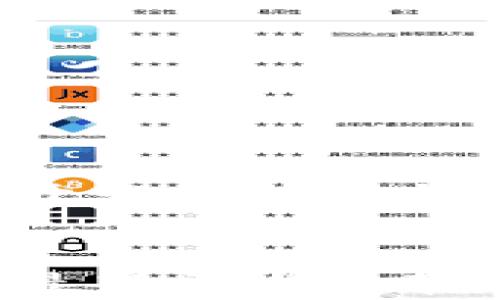 區(qū)塊鏈:最新開發(fā)票技術(shù)與應(yīng)用趨勢解析
區(qū)塊鏈技術(shù):最新開發(fā)票革命及應(yīng)用分析