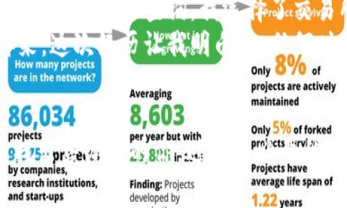 要出售IM錢包（Infinity Matrix錢包）中的加密貨幣，你可以按照以下步驟進(jìn)行操作。這些步驟旨在幫助你更好地理解整個過程，并提供一些注意事項(xiàng)和個人經(jīng)驗(yàn)。

第一步：了解你的IM錢包
IM錢包是一個多幣種數(shù)字資產(chǎn)錢包，支持多種加密貨幣的存儲和管理。在開始出售之前，確保你對錢包的基本功能和操作流程有一定了解。你可以登錄IM錢包APP或訪問官網(wǎng)查閱相關(guān)資料，看看如何查看你的資產(chǎn)余額和交易歷史。

第二步：選擇出售方式
出售加密貨幣通常有幾種方式，你可以選擇以下一種或多種方式：
ul
    listrong交易所出售：/strong選擇一個支持你想出售的幣種的加密貨幣交易所，如幣安、火幣等。你需要在交易所開設(shè)賬戶，并進(jìn)行實(shí)名認(rèn)證。/li
    listrong點(diǎn)對點(diǎn)交易：/strong通過社交平臺或?qū)ｉT的P2P平臺，找尋其他用戶直接交易。這個方式比較靈活，但需注意交易安全。/li
    listrong線下交易：/strong如果有朋友或熟人也在做加密貨幣交易，可以考慮線下直接交易，這樣方便快捷。/li
/ul

第三步：轉(zhuǎn)入交易所
假設(shè)你選擇了通過交易所出售，你需要將IM錢包中的幣轉(zhuǎn)入交易所。這一般包括以下步驟：
ol
    li在交易所上找到你要交易的幣種，選擇“充值”或“存款”。/li
    li復(fù)制交易所提供的地址，返回IM錢包，選擇“發(fā)送”或“轉(zhuǎn)賬”。/li
    li將復(fù)制的地址粘貼到IM錢包的地址欄，并輸入你想出售的數(shù)量。確認(rèn)無誤后，提交轉(zhuǎn)賬。/li
/ol

第四步：賣出加密貨幣
轉(zhuǎn)賬完成后，回到交易所，你應(yīng)該能夠看到你的余額。在交易所出售加密貨幣通常有兩種方式：
ul
    listrong限價單：/strong你可以設(shè)置一個你想要的出售價格，當(dāng)市場價格達(dá)到這個價格時，自動成交。/li
    listrong市價單：/strong你可以選擇立即以市場價格出售，這種方式較為快速，但可能損失一些利潤。/li
/ul

第五步：提取法幣或其他幣種
成功出售后，交易所會將相應(yīng)的法幣或其他加密貨幣存入你的賬戶。根據(jù)你的需求，你可以選擇將這些資金提取到自己的銀行賬戶，或者再次購買其他幣種。注意，提取時務(wù)必仔細(xì)核對信息，以免造成資金損失。

注意事項(xiàng)
在出售加密貨幣的時候，有幾個注意事項(xiàng)：
ul
    li交易手續(xù)費(fèi)：大部分交易所在每筆交易中會收取一定的手續(xù)費(fèi)，了解這些費(fèi)用是節(jié)省成本的重要一步。/li
    li價格波動：加密貨幣市場價格波動較大，建議在價格合適的時機(jī)出售，以便獲得更高的收益。/li
    li安全性：在使用任何交易所前，確保其安全性和可靠性，避免碰到詐騙或資金損失的問題。/li
/ul

個人經(jīng)驗(yàn)分享
記得我第一次嘗試出售我的加密貨幣時，心里特別忐忑。那時，我對市場的了解還不夠深入，也不確定選哪種方式出售才是對的。經(jīng)過一番查詢，我選擇了交易所，并在瀏覽了幾家交易所后，決定在幣安上進(jìn)行出售。交易所的界面友好，手續(xù)費(fèi)相對合理，無論是充值還是交易都很方便。
不過在轉(zhuǎn)賬的過程中，我曾經(jīng)因?yàn)樘顚懙刂返腻e誤而導(dǎo)致轉(zhuǎn)賬失敗，差點(diǎn)丟失了我的資金。還好及時發(fā)現(xiàn)了這個錯誤，重頭再來。這次經(jīng)歷讓我明白了，任何時候都要對自己的每一步操作負(fù)責(zé)，尤其是涉及到資金的事情。

總結(jié)
總的來說，出售IM錢包中的幣并不復(fù)雜，只要掌握了基本步驟并謹(jǐn)慎對待就可以順利進(jìn)行。希望我的分享能夠幫助到正在尋找出售辦法的你，避免不必要的損失，順利完成交易。如果你有其他問題或經(jīng)驗(yàn)想要分享，歡迎一起討論！