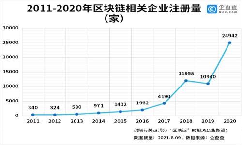 截至我最后更新的數(shù)據(jù)（2023年10月），ImToken錢包的最新版本可能會(huì)有所變化。為了獲得最新的版本信息，請(qǐng)?jiān)L問ImToken的官方網(wǎng)站或應(yīng)用商店（如Apple App Store或Google Play Store）獲取最新的下載和更新信息。這些平臺(tái)通常會(huì)顯示最新版本的詳細(xì)信息和更新內(nèi)容。