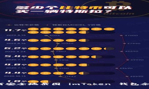 如何安全地截圖 imToken 錢包余額？