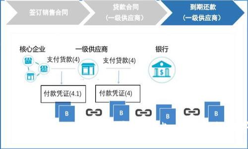 火幣錢包 vs imToken：安全性全面對比，了解你的數(shù)字資產(chǎn)保護