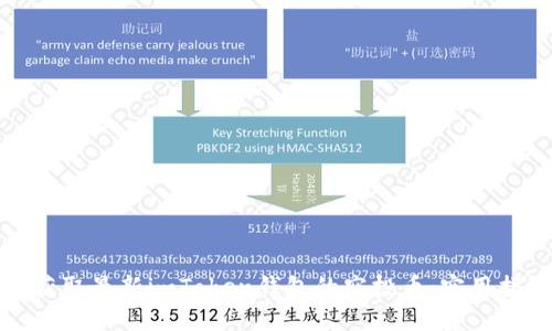 如何成功獲取最新imToken錢包的空投幣:實(shí)用指南與技巧