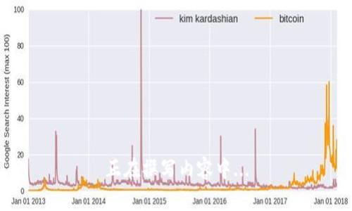 正在撰寫內(nèi)容中...