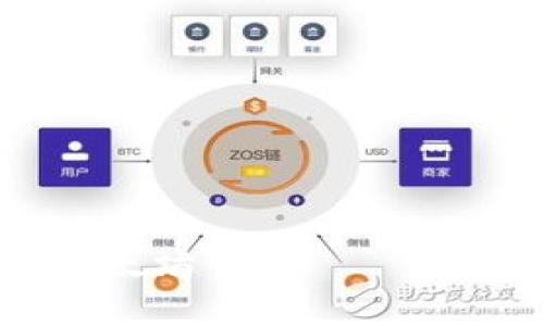 選擇最適合你的以太坊錢包——IMToken的實用指南