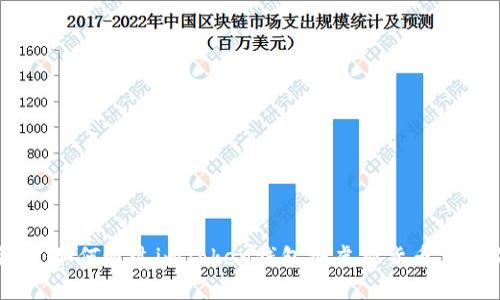 輕松變現(xiàn):如何通過imToken錢包將虛擬貨幣交易成現(xiàn)金