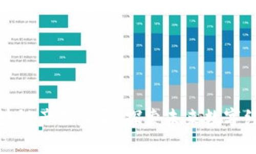 最新國(guó)家級(jí)區(qū)塊鏈產(chǎn)品目錄：探索未來數(shù)字經(jīng)濟(jì)的實(shí)用工具