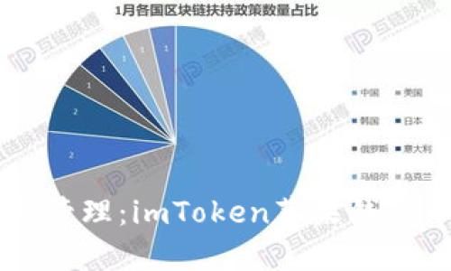 掌握數(shù)字資產(chǎn)管理:imToken蘋果錢包中文版全解析